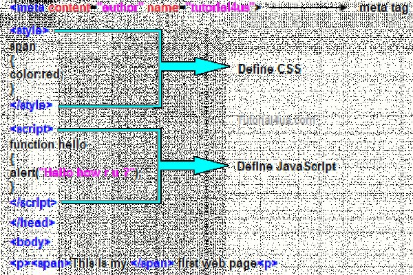 Kraken tor зеркало