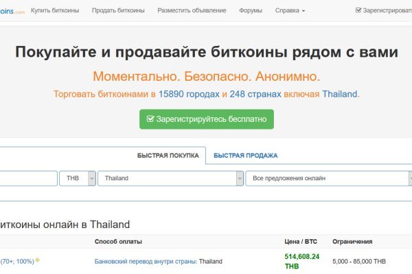 Сайты наркоты