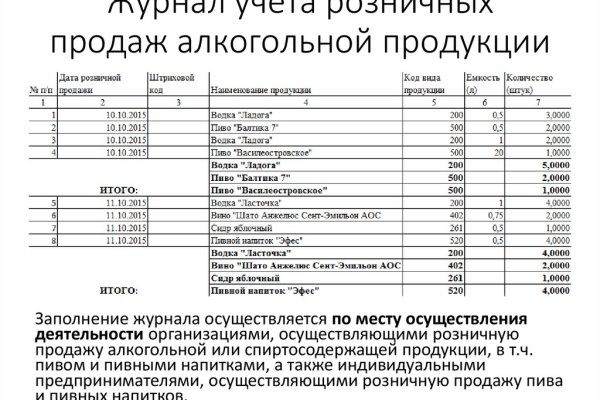 Кракен вход krakens13 at