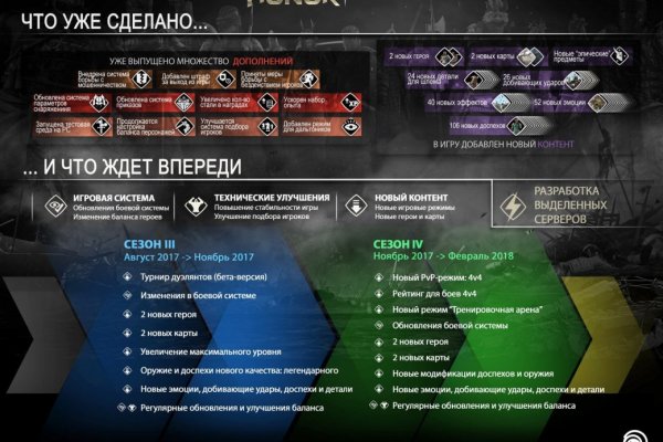 Почему не работает сайт кракен