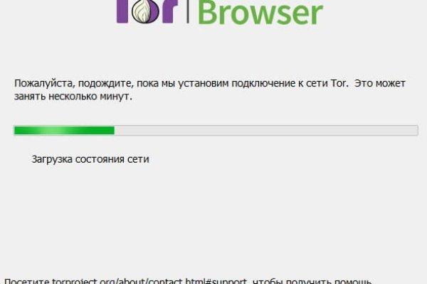 Кракен сайт сегодня